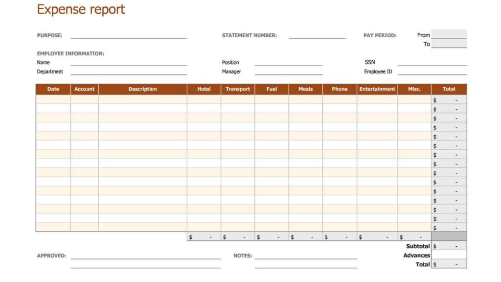 modèle de rapport de dépenses facile à utiliser pour suivre et gérer vos dépenses professionnelles efficacement.