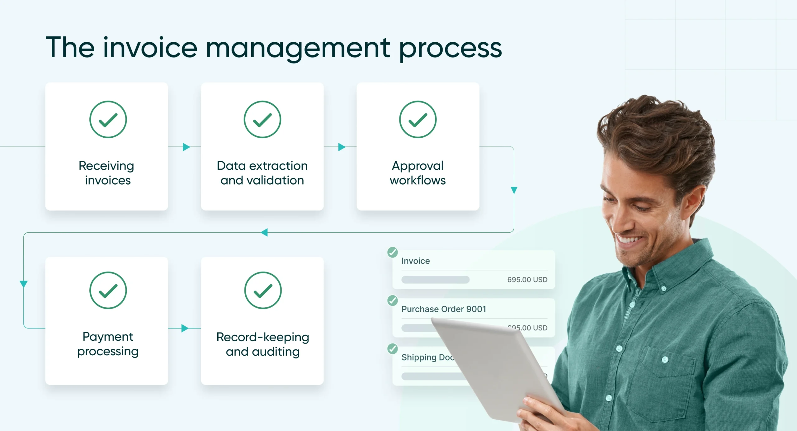simplifiez la gestion de vos factures avec notre solution efficace d'invoice management, pour un suivi précis et un paiement rapide.