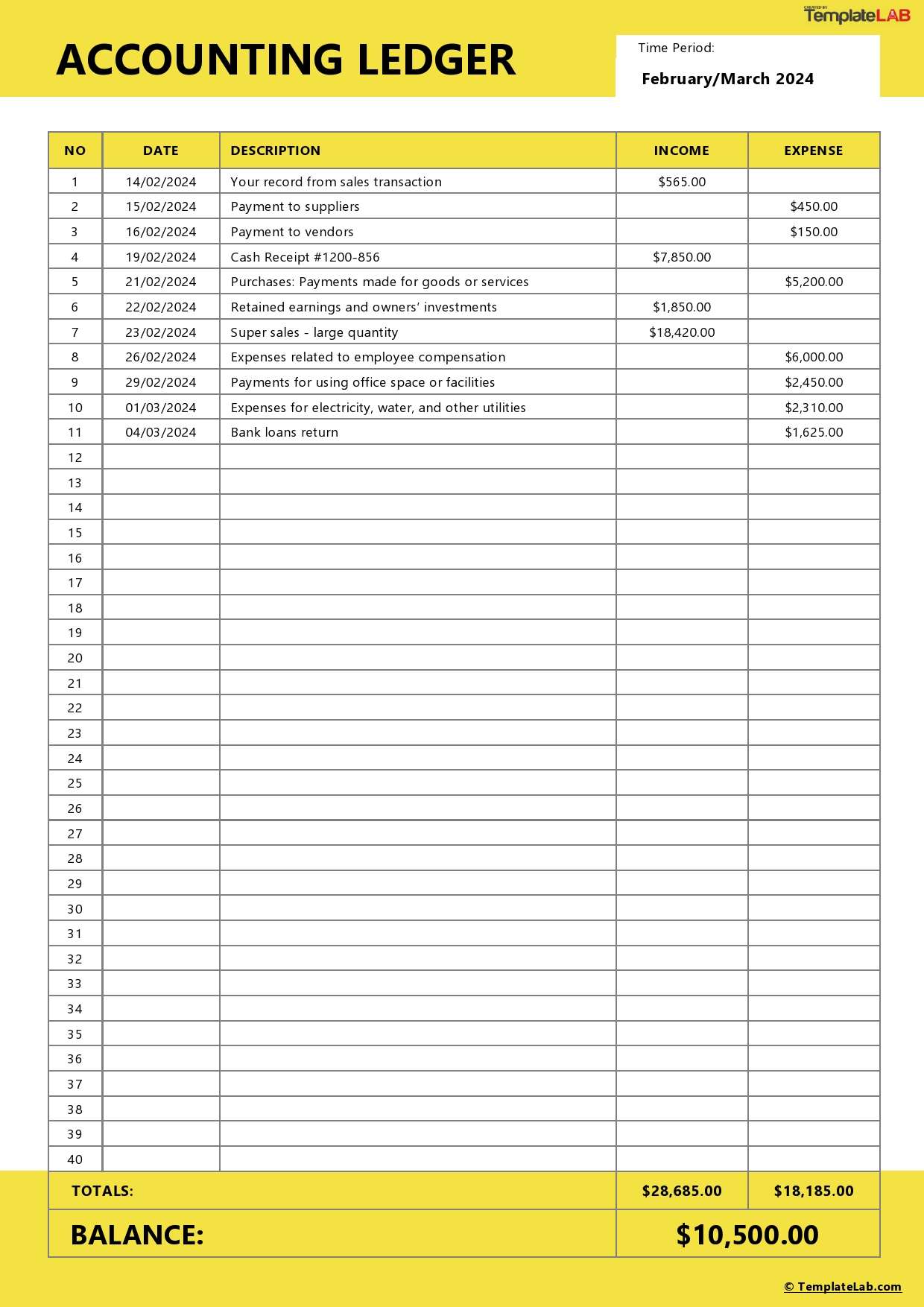 découvrez comment un grand livre comptable permet de suivre et d'organiser toutes les transactions financières de votre entreprise pour une gestion efficace et transparente.